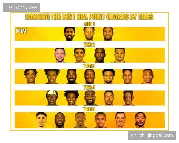 布莱顿三中卫体系革新中游球队打法 场均控球率达58%